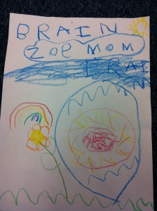 Child's Drawing of a Brain