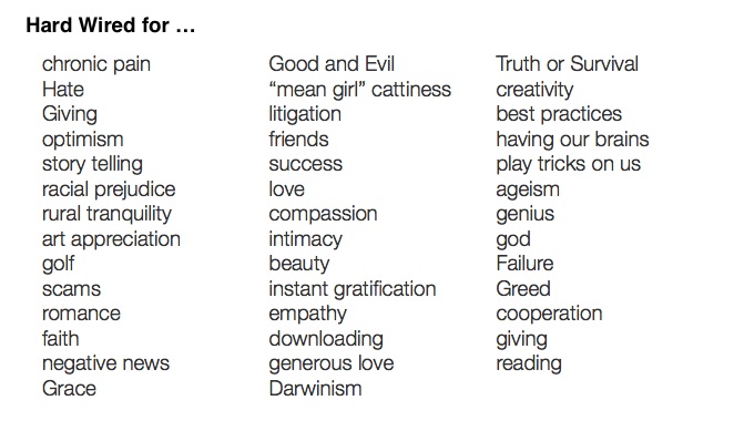 Table of beliefs and behaviors